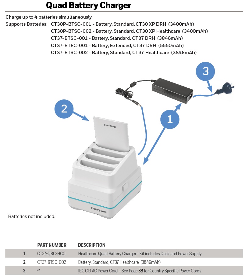 HONEYWELL MULTIDOCK KIT BATTERY 4-BAY CT37-HC