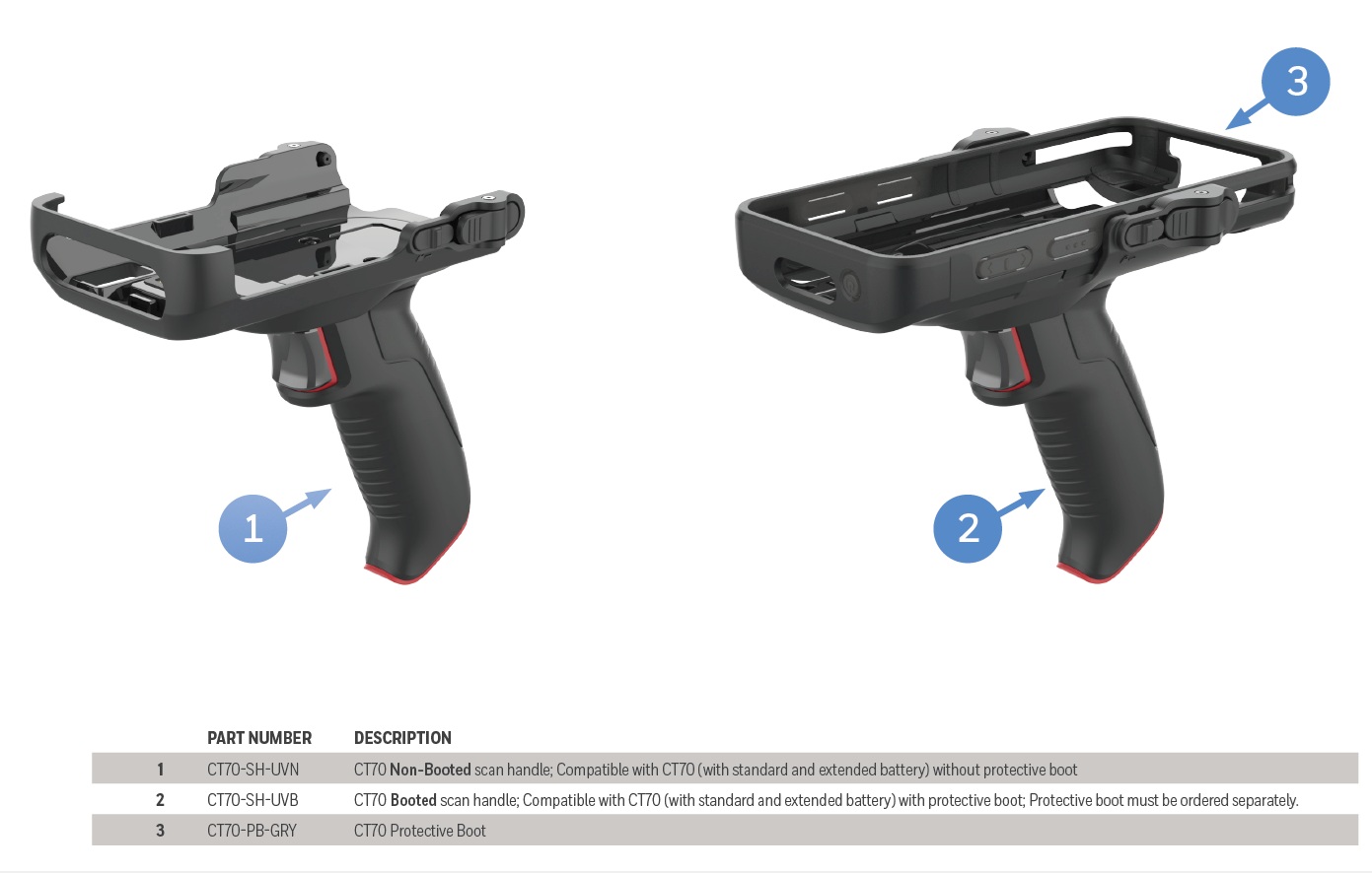 HONEYWELL SCAN HANDLE CT70 NO/BOOT