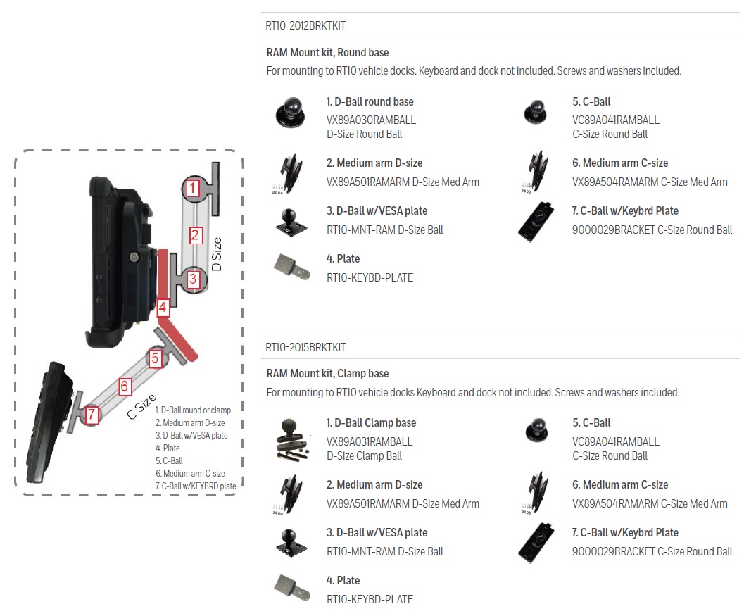 HONEYWELL RAM MOUNT KIT RT10 ROUND BASE