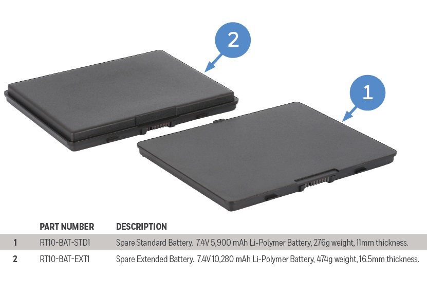HONEYWELL BATTERY STANDARD 5900MAH RT10