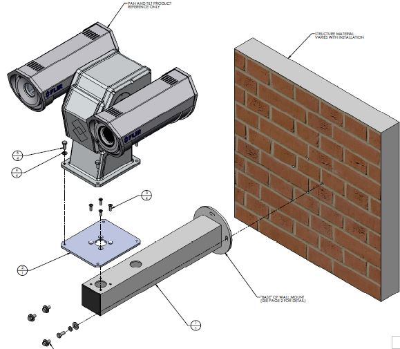 FLIR WALL MOUNT KIT FOR PT-SERIES